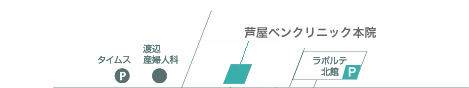 周辺MAP