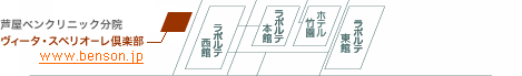周辺MAP