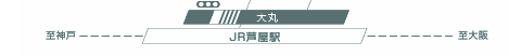 周辺MAP